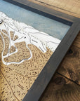 Arapahoe Basin, CO Ski Trail Map Artwork Slopes Mountain Art