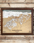 Keystone Mountain, CO Ski Trail Map Artwork Slopes Mountain Art 23" x 28" Rustic Kona