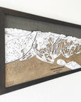 Kirkwood Mountain, CA Ski Trail Map Artwork Slopes Mountain Art
