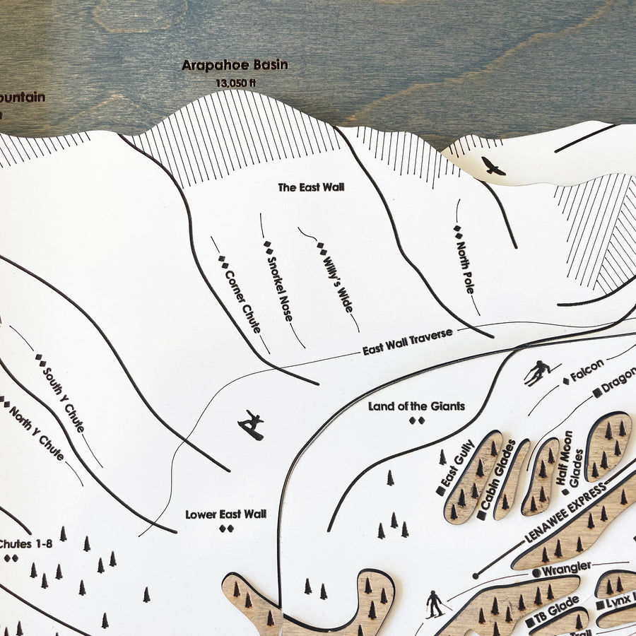 Arapahoe Basin, CO Ski Trail Map Artwork Slopes Mountain Art   