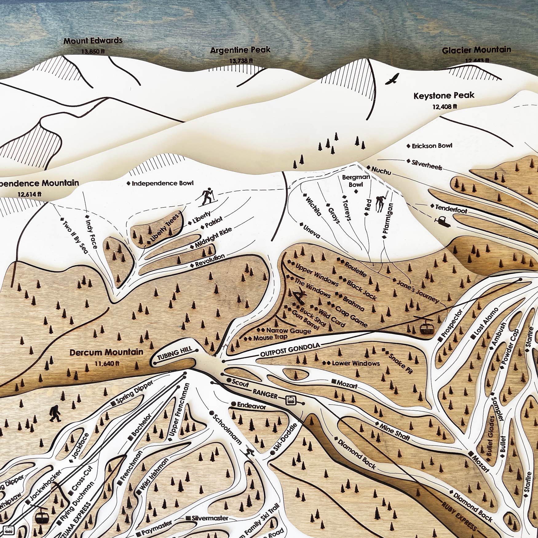 Keystone Mountain, CO Ski Trail Map Artwork Slopes Mountain Art   