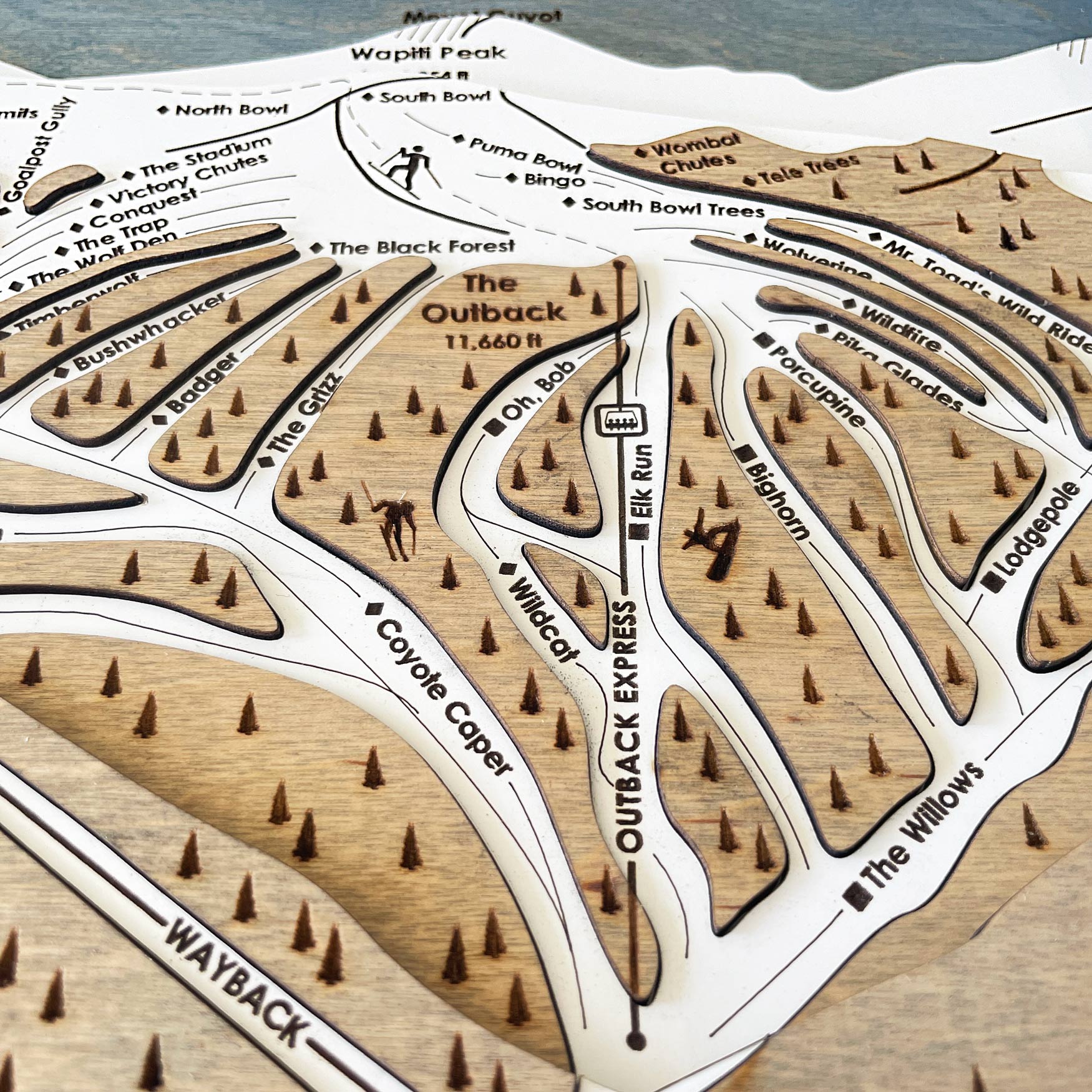 Keystone Mountain, CO Ski Trail Map Artwork Slopes Mountain Art   